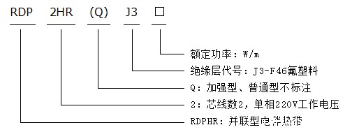 RDP2-J30-220V/380V恒功率电伴热带型号说明