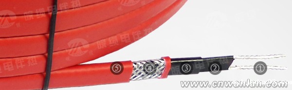 (ZR)GWK防护型阻燃防爆(高温)华体会体育网国米合作伙伴结构图