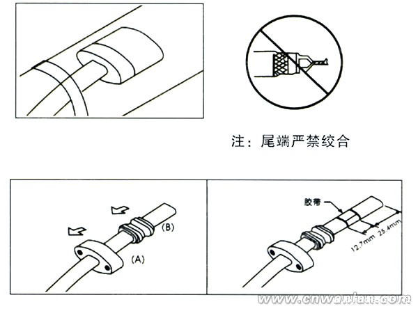 防爆电伴热带尾端接线安装