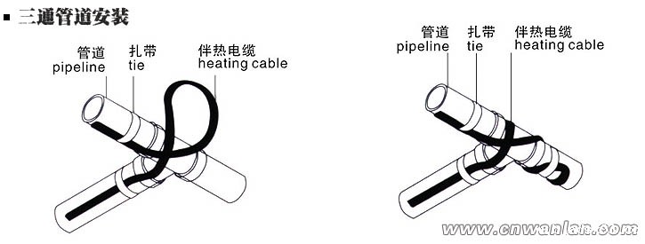 三通管道处的电伴热带安装方法(图)