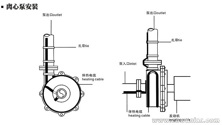 离心泵电伴热带的安装方法(图)