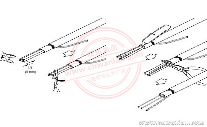 图(五):电伴热带导体的剥线方法