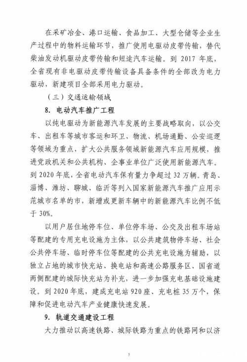 关于加快推进电能替代工作的实施意见(第五页)