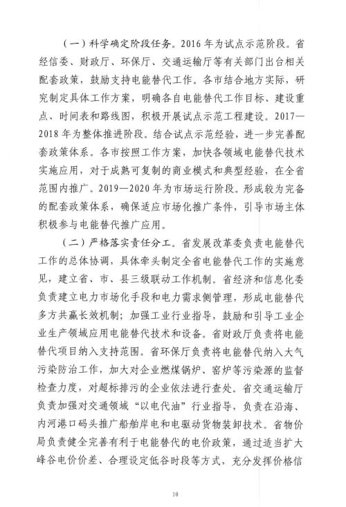 关于加快推进电能替代工作的实施意见(第十页)