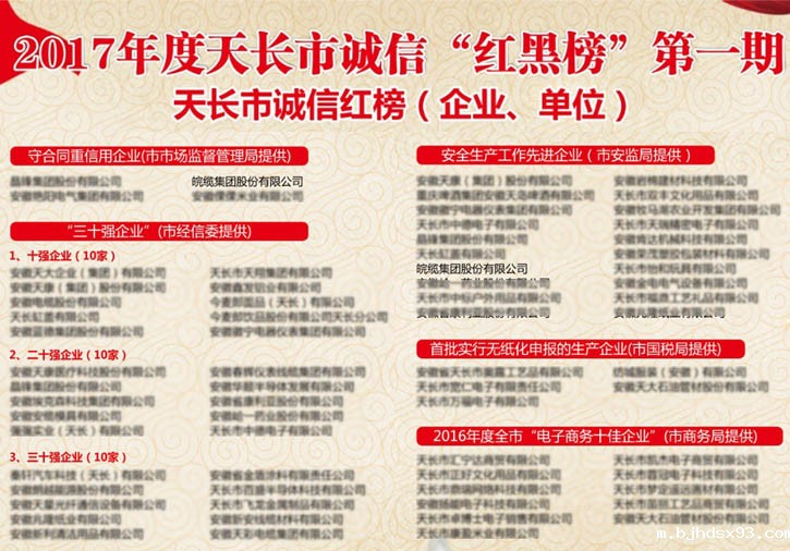 HTH曼联荣登首期2017年度天长诚信“红榜”