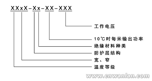 伴热带规格型号的标示